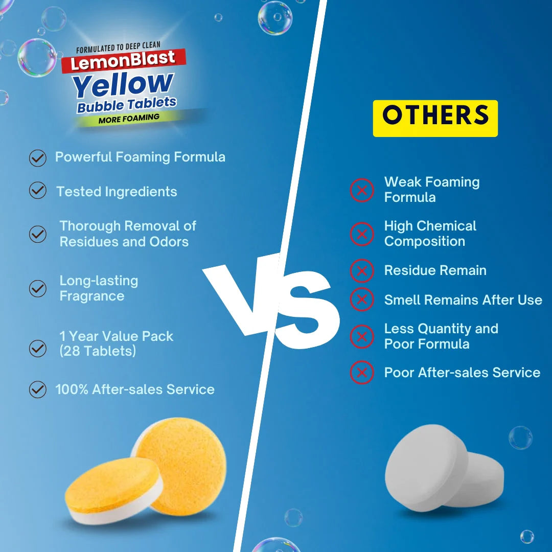 🎉LemonBlast Yellow Bubble Tablets – Odor Eliminator + Blockage Remover🍋