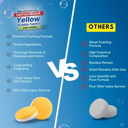 🎉LemonBlast Yellow Bubble Tablets – Odor Eliminator + Blockage Remover🍋